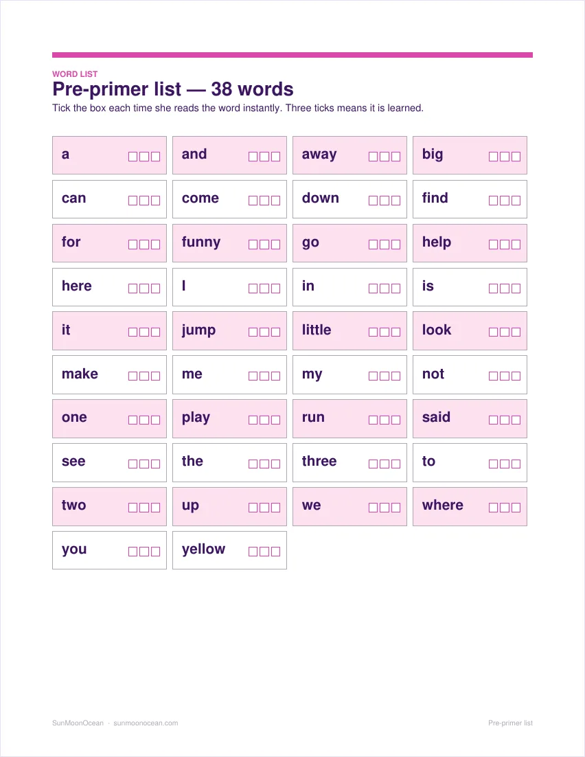The pre-primer list, forty words in a boxed reading grid.