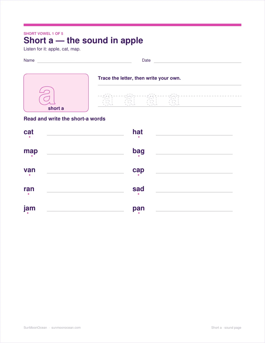 The short a sheet: picture prompt and three-letter word columns.